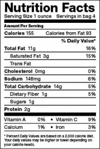 40. Food Journals & Nutrition Labels